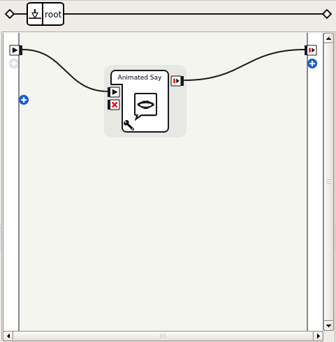 ../../../_images/animated_say_in_root_diagram.png
