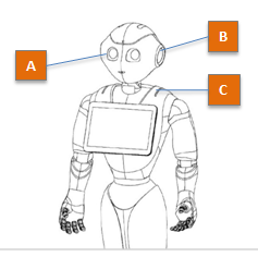 ../../_images/boot_leds1.png
