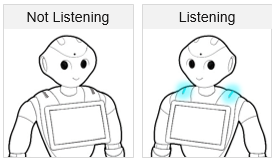 ../../_images/listen_sign_feedback_pep.png