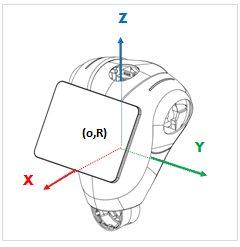 ../../_images/mass_torso.png