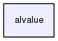 /home/opennao/work/release-2.8/sdk/libnaoqi/libalvalue/alvalue